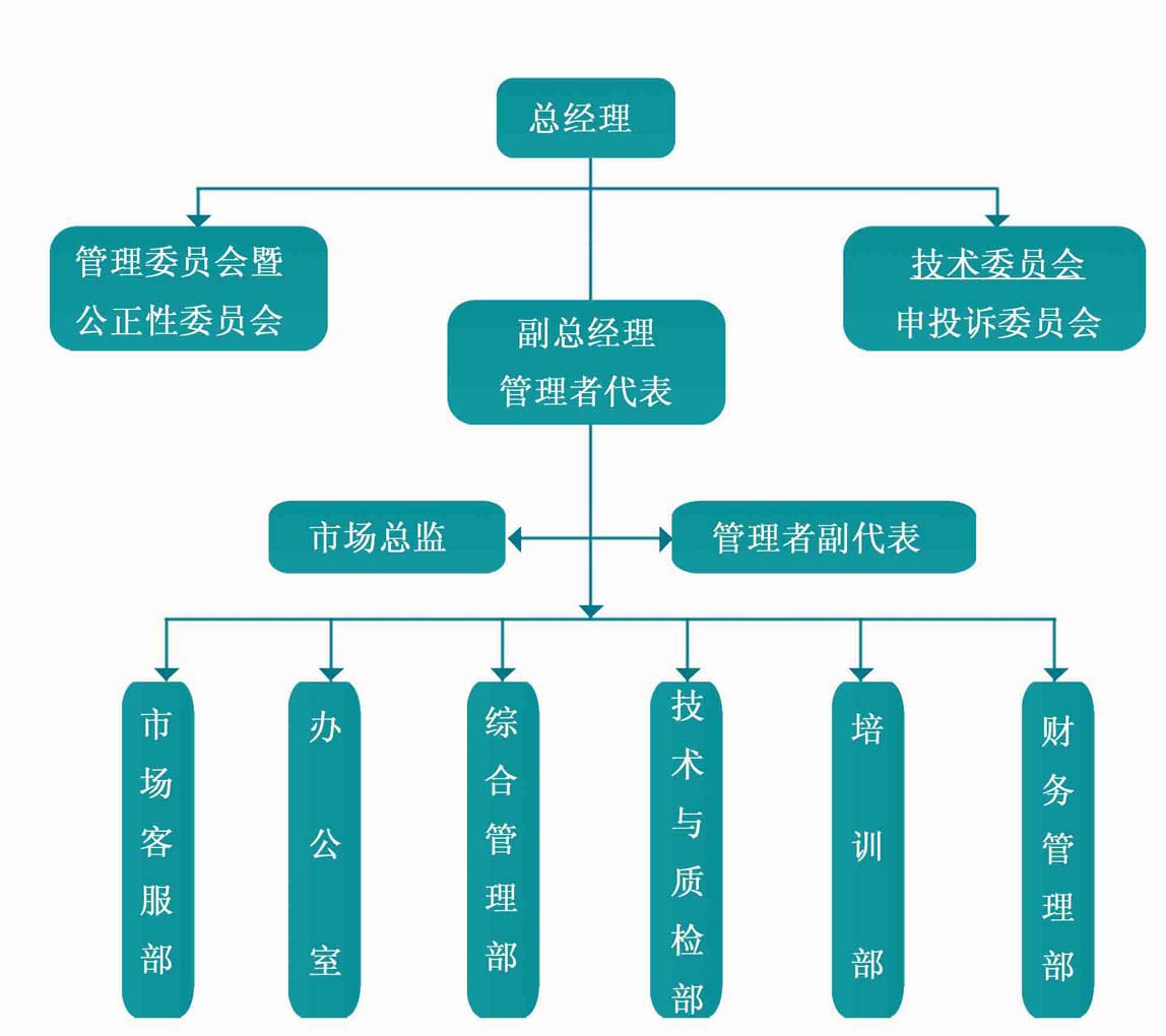 框架 拷貝.jpg